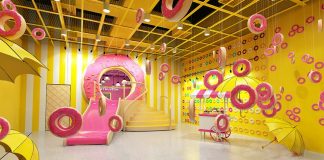 The Dessert Museum