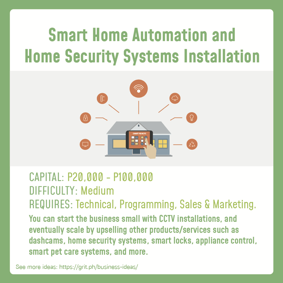 5 Smart Home  Automation  Home  Security Systems 