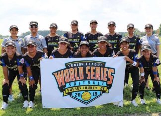 Bulacan Softbelles