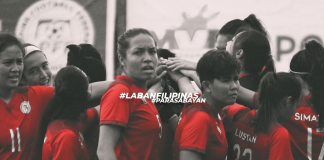 Womens National Football Team