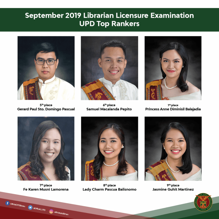 University of the Philippines 100% passing rate
