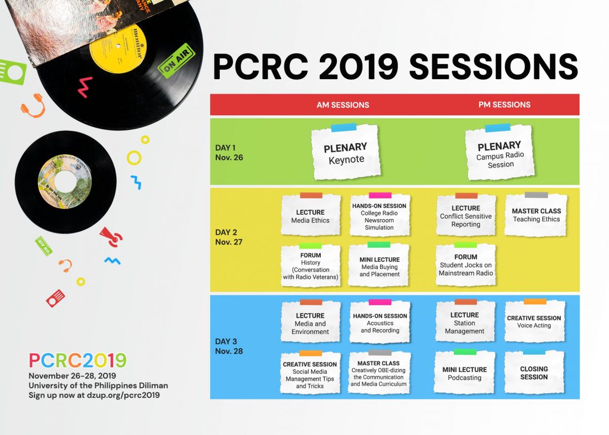Philippine College Radio Congress