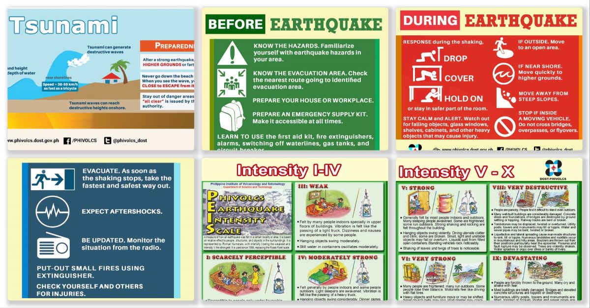 Philippines World Tsunami Awareness