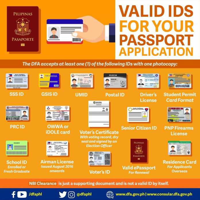 New Philippine Passport Application And Renewal Requirements For 2020 new-philippine-passport-application-and-renewal-requirements-for-2020