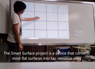 Smart Surface
