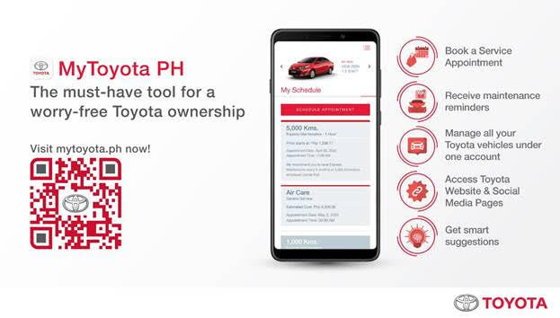 Toyota digital tool
