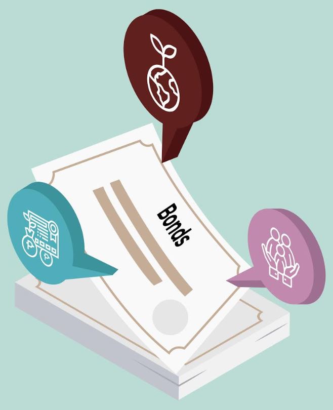 BPI COVID response bonds
