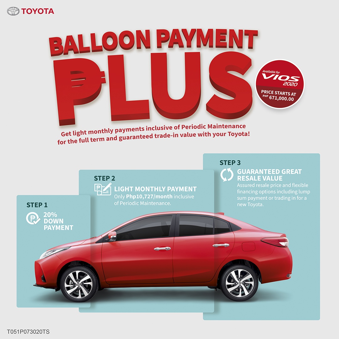 Vios Balloon Payment Plus