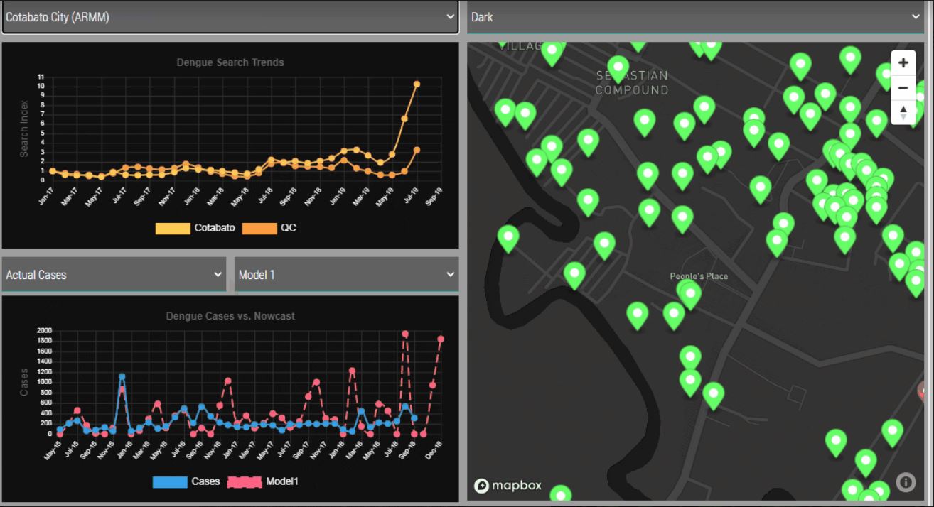 NASA Space Apps Challenge 2019 winner Project AEDES by CirroLytix