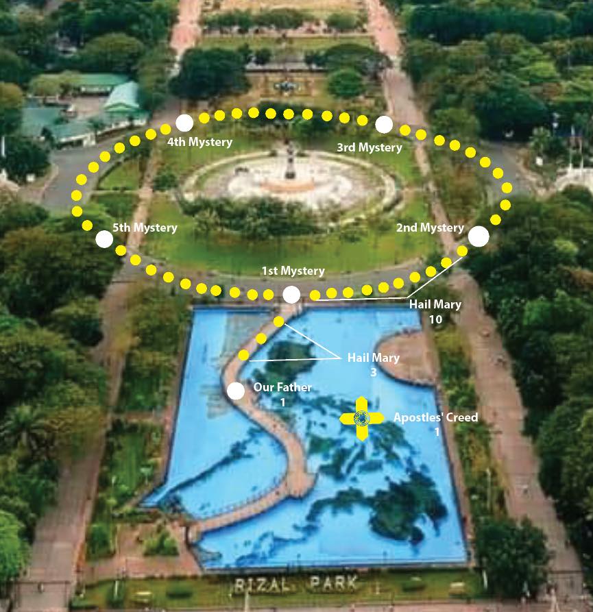 Largest Solar Rosary 