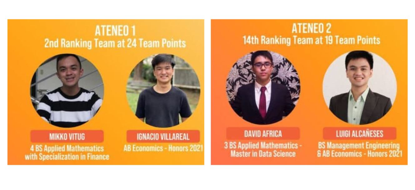 Ateneo students World Universities Debating Championships