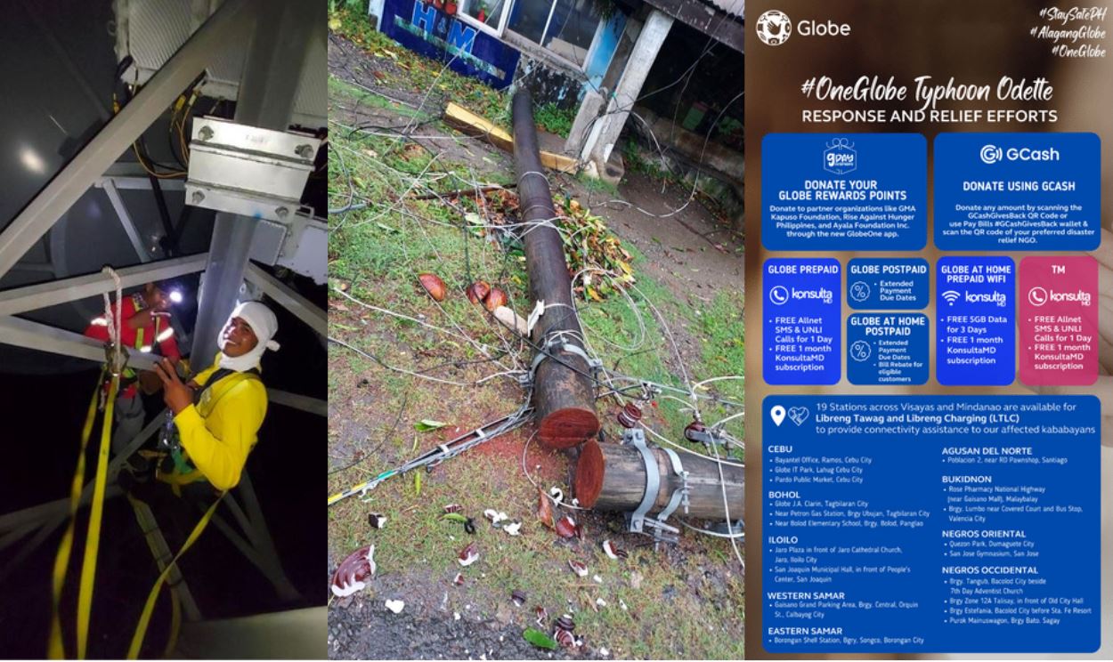 Super Typhoon Odette Globe free phone