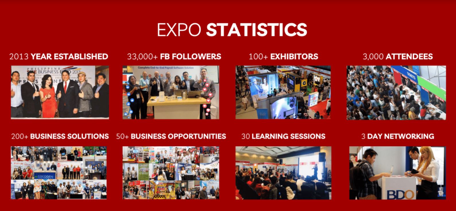 Philippines' biggest business expo “New Normal”