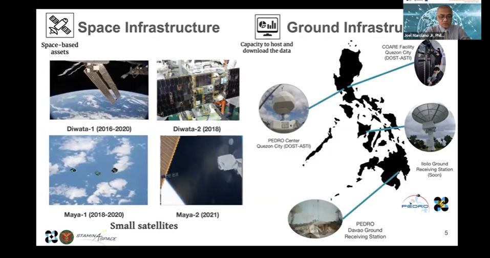 Philippine Space Agency satellite internet 