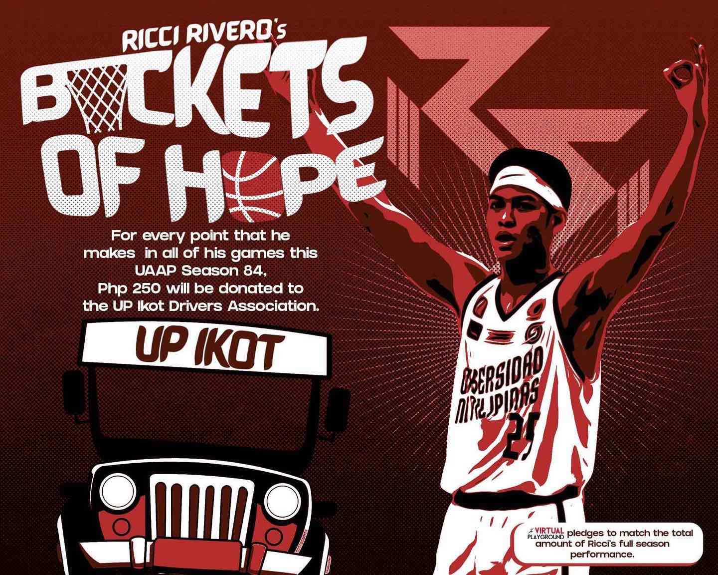 Ricci Rivero UAAP season campaign