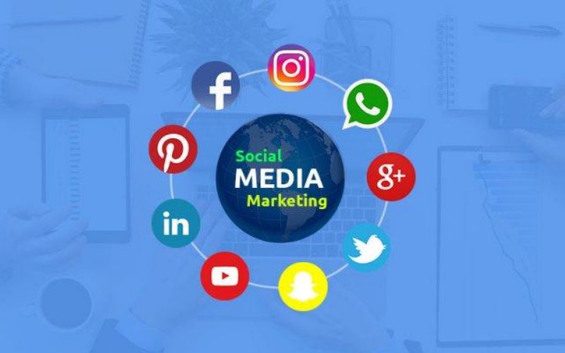 How to use social media relevant to business 