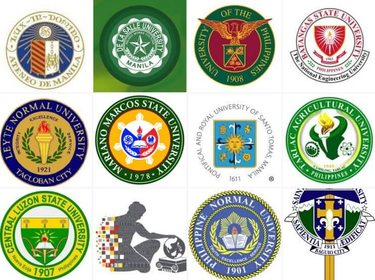 Philippine Universities THE Impact Rankings