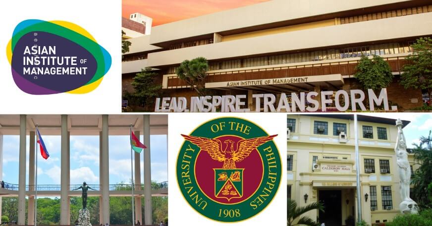 Philippine Universities Global Employability