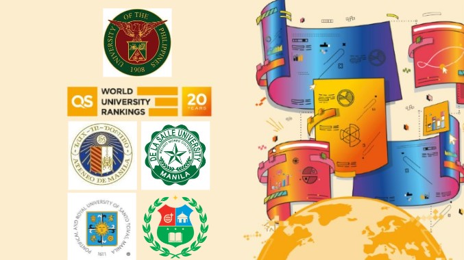 UP, ADMU, DLSU, UST QS World University Rankings