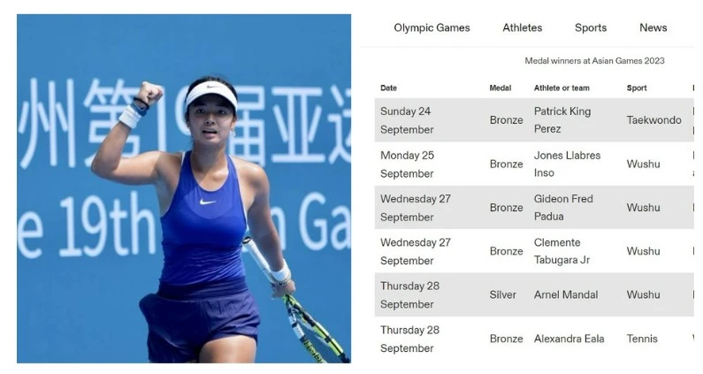 Asian Games Alex Eala